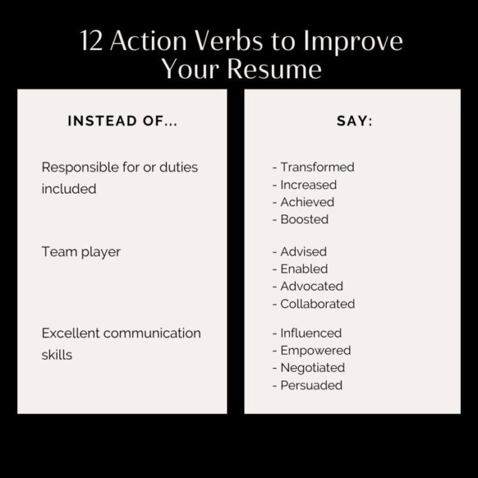 12 Action Verbs To Improve Your Resume